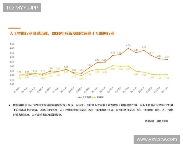全面解析利高娱乐:行业现状与未来发展趋势 全面解析利高娱乐:行业现状与未来发展趋势